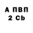 Экстази XTC Light Anims